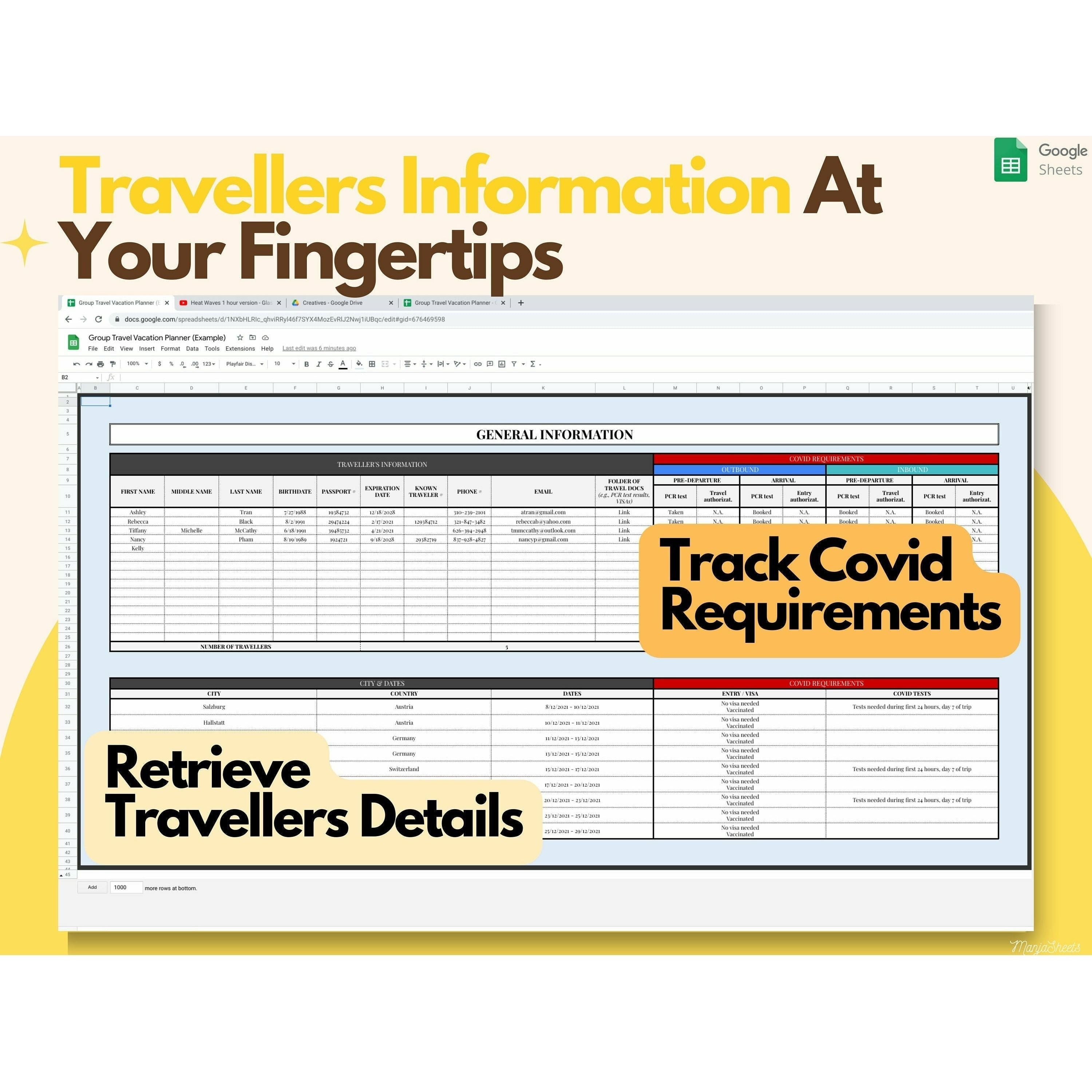 Travel Spreadsheet Template Google Sheets