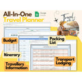 Travel Spreadsheet Template Google Sheets
