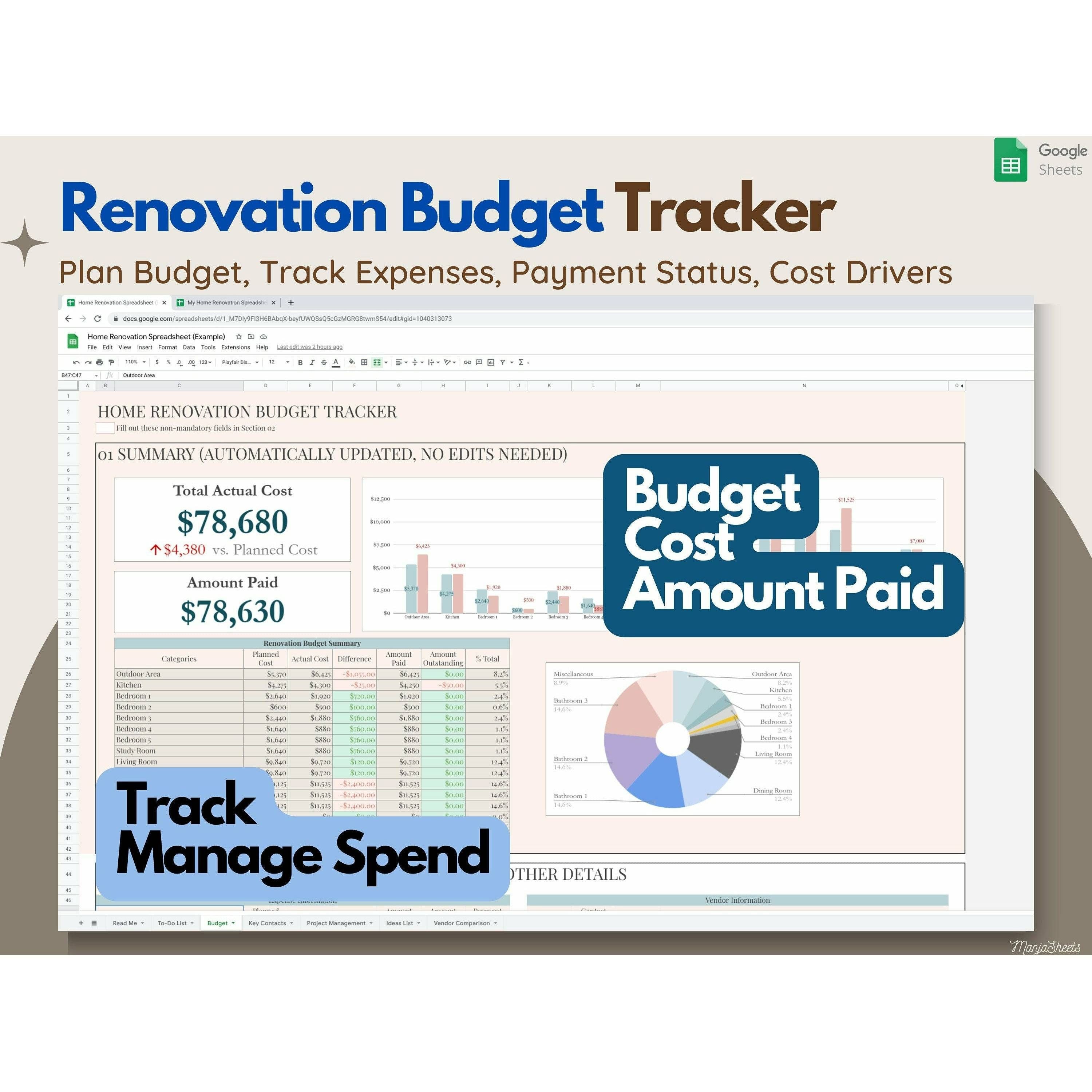 Home Renovation Budget Template & Planner - Google Sheets