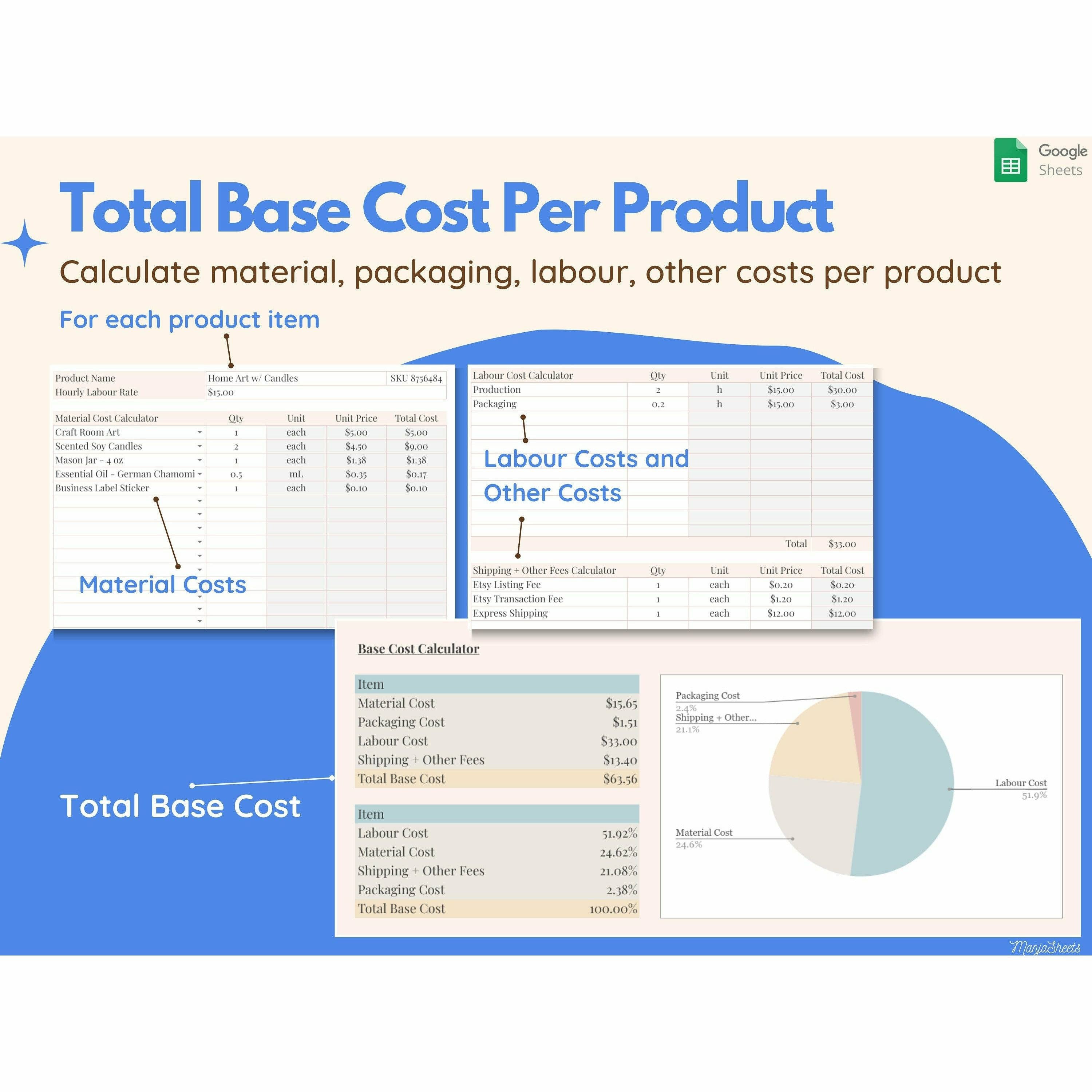 Handmade Product Pricing Calculator Google Sheets